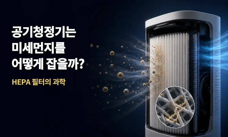 공기청정기 내부의 HEPA 필터가 미세먼지를 포집하는 과학적 원리