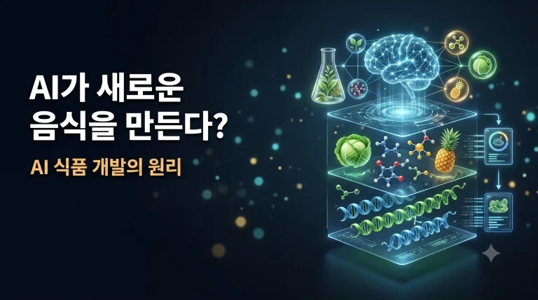빛나는 뇌 모양 그래픽 아래로 양배추와 파인애플, 분자 구조와 DNA 이중나선이 층층이 배치된 일러스트
